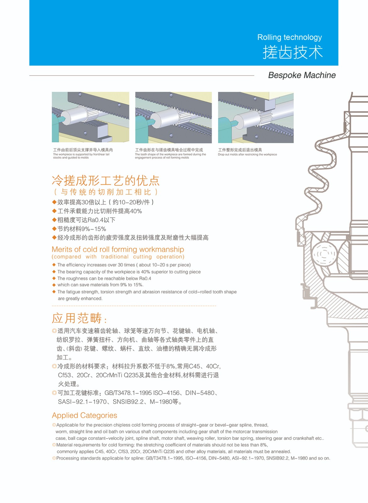 Processing advantages and applications of rolling machine