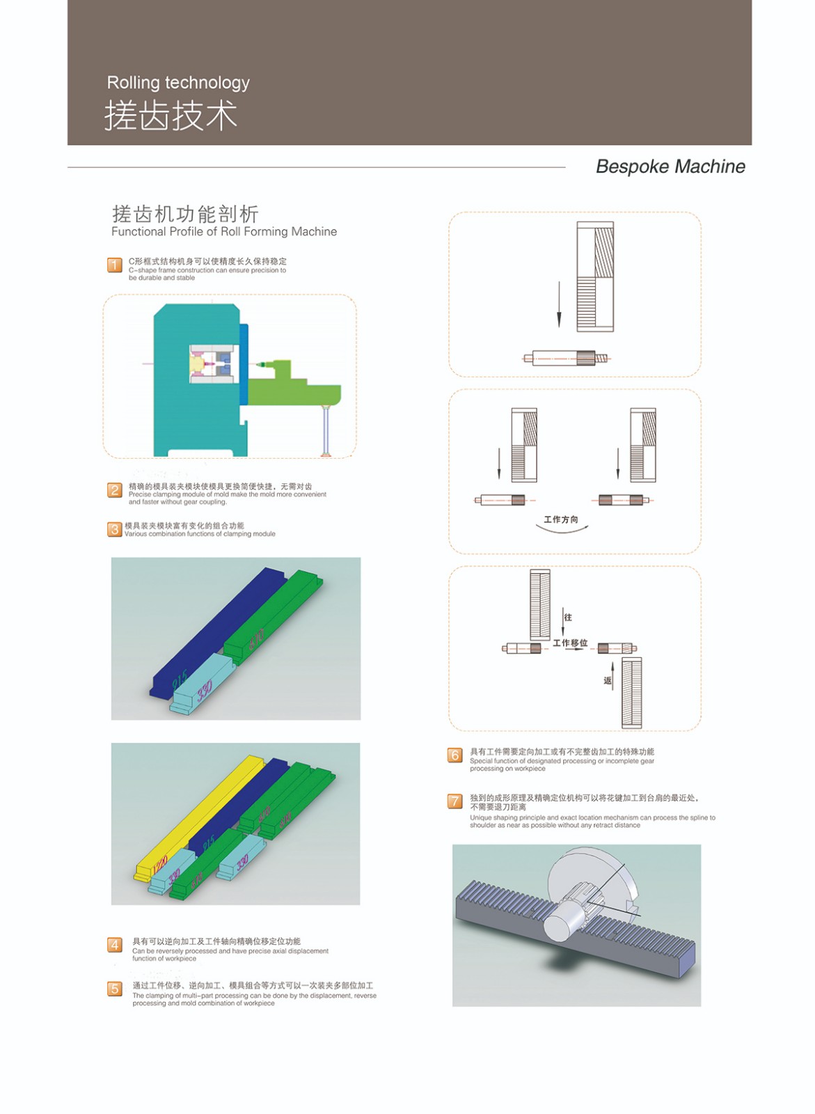 Processing advantages and applications of rolling machine