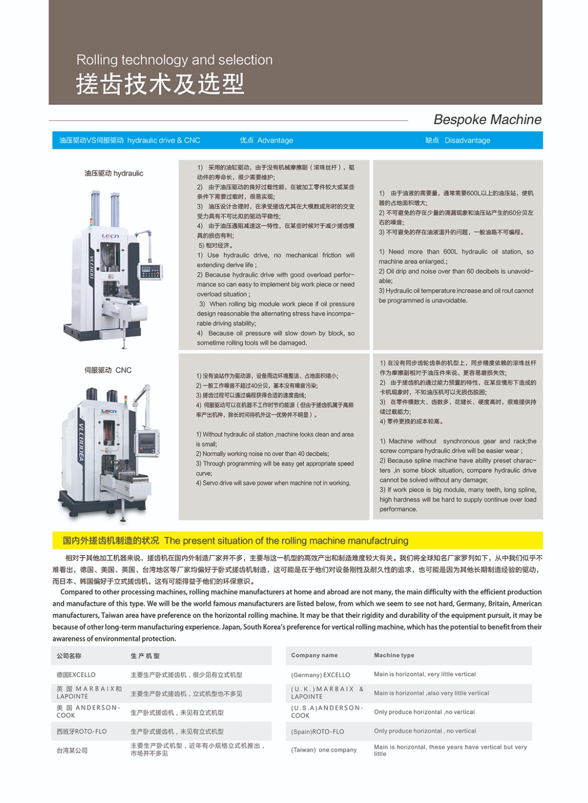 Quickly understand how to choose rolling machine