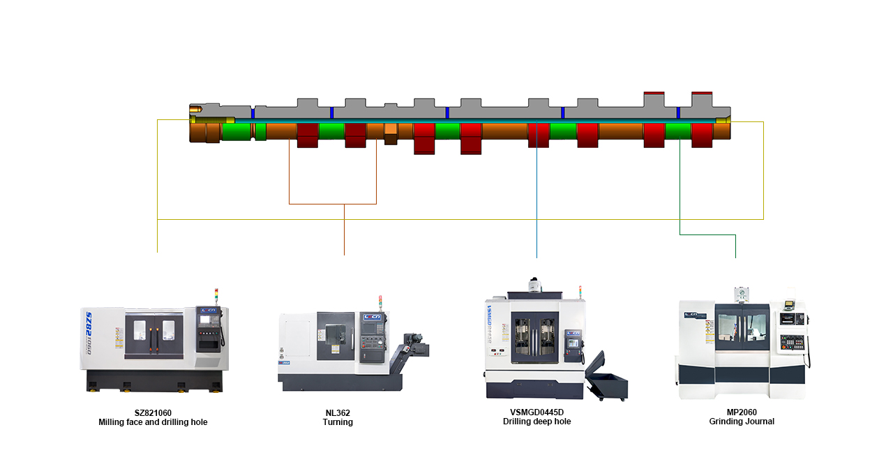 Valve camshaft | Full sequence processing