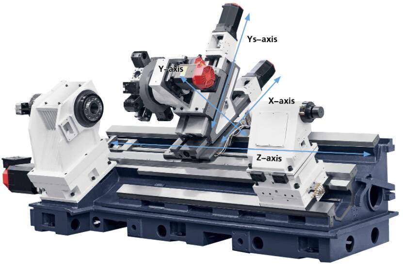 CNC lathe - what you need to know