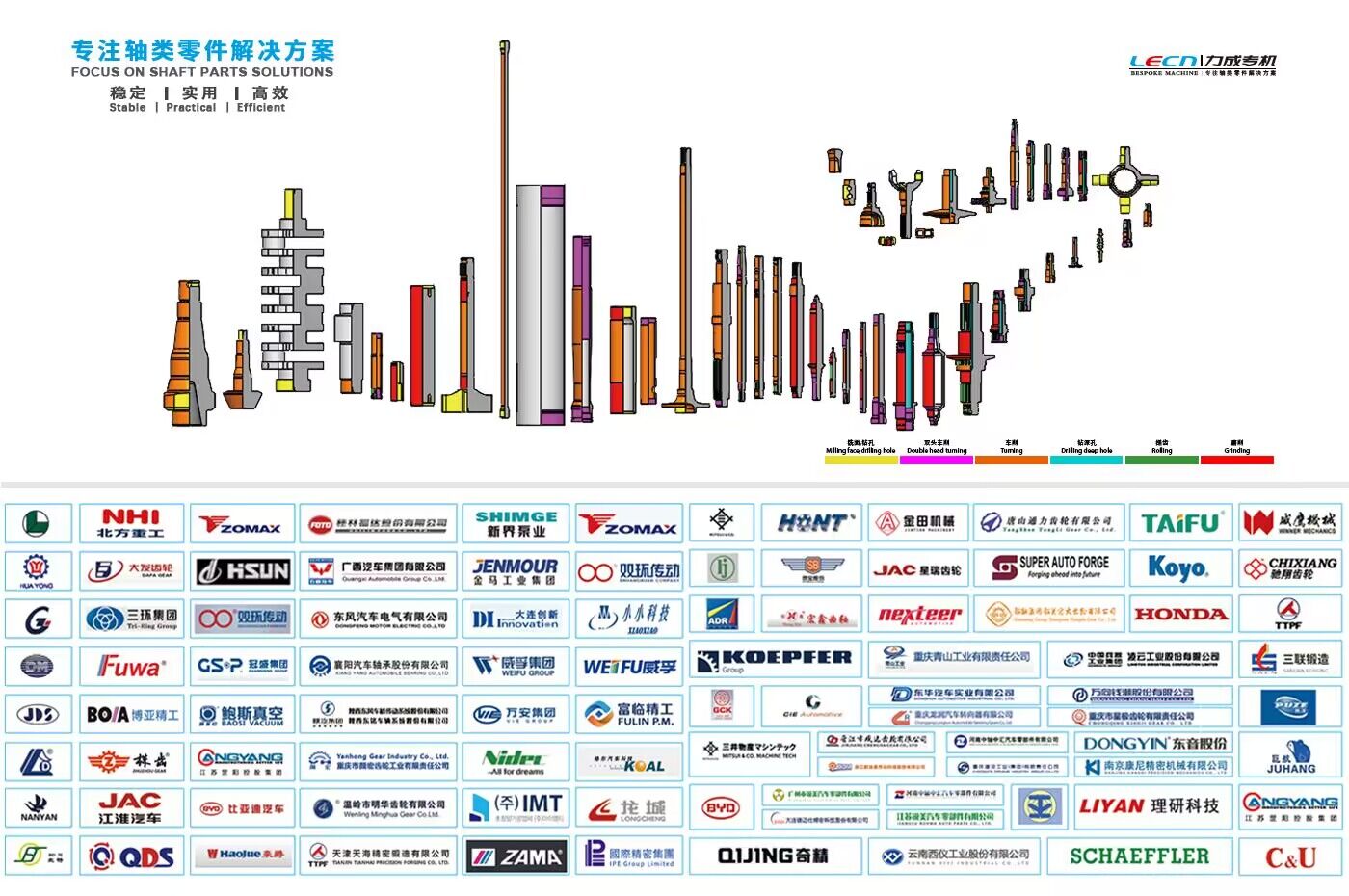 LECN Anhui Co., Ltd. LECN Anhui Co., Ltd.